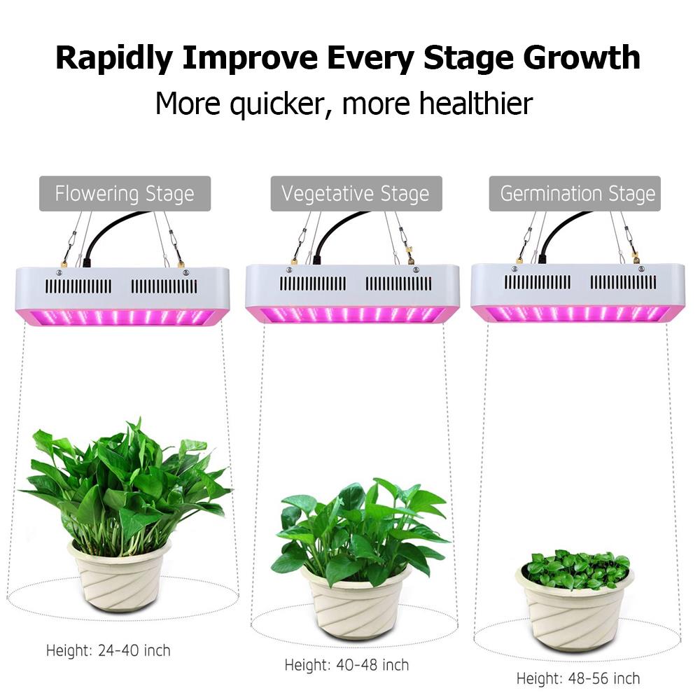 Marswell 1200W LED Plant Grow Light Full Spectrum Indoor ...